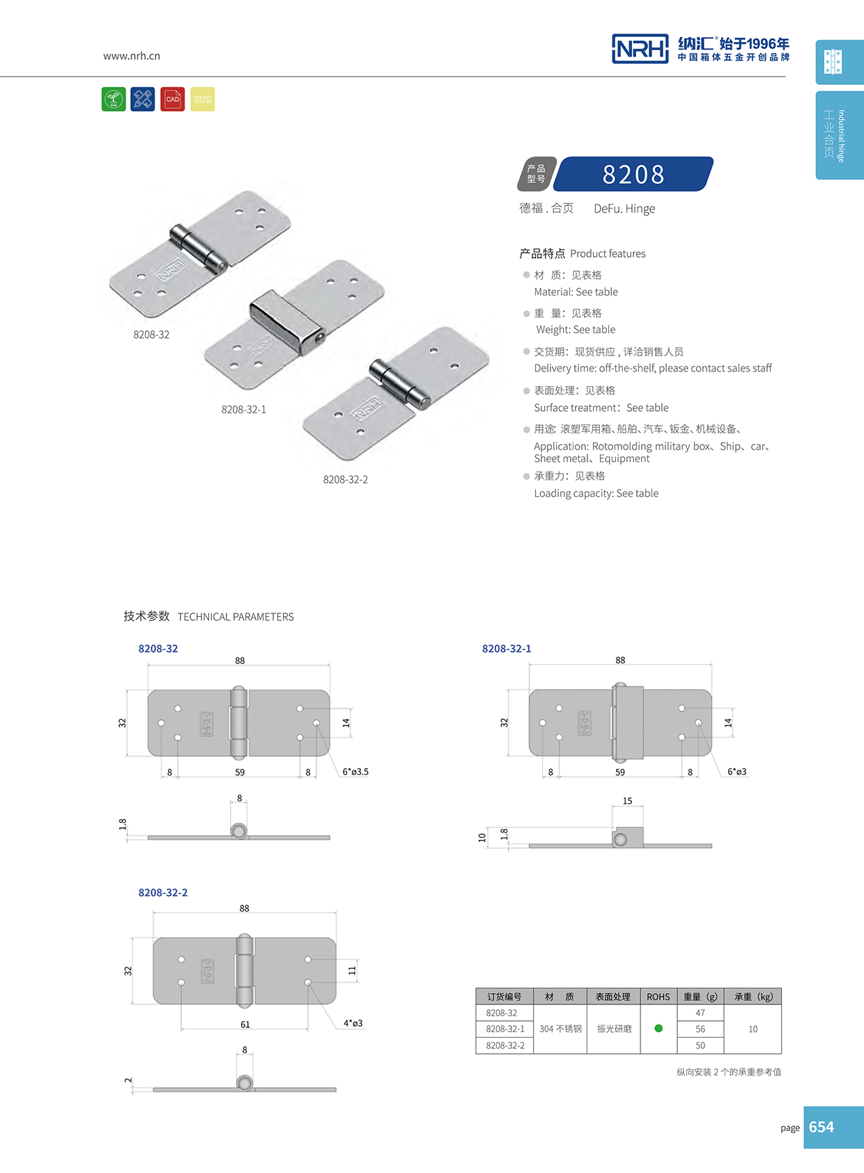 8208-32-2機電箱蘑菇视频黄成人网站