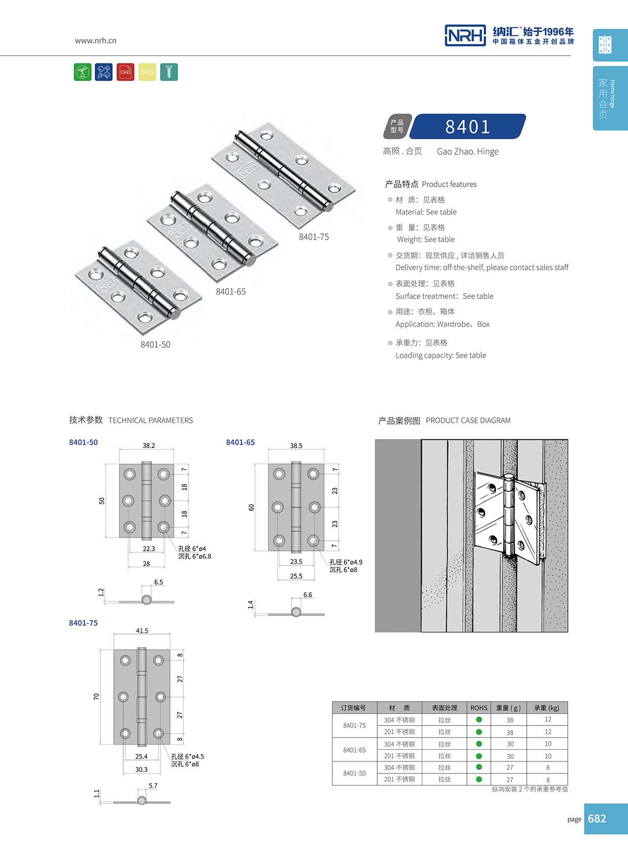 蘑菇AV下载/NRH 房門蘑菇视频黄成人网站 8401-65-SUS201-Z